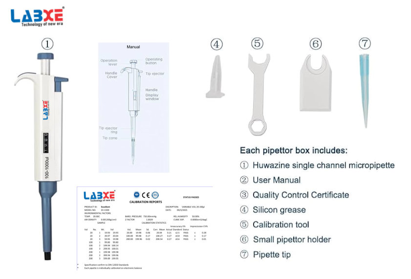 Micropipette Company