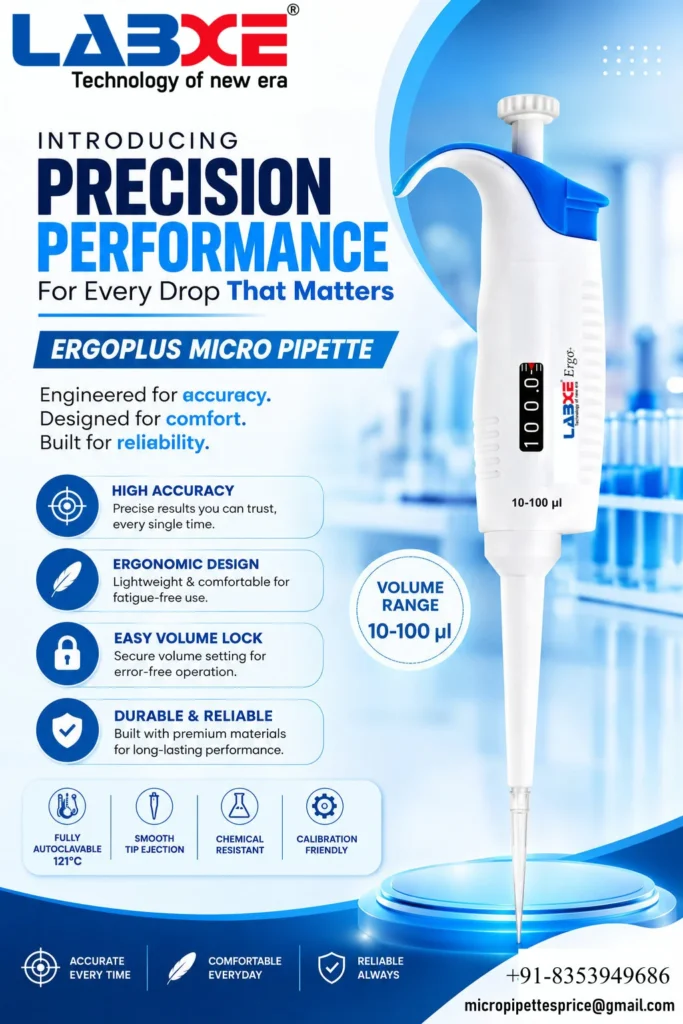 Micropipette Calibrated NABL in Karnataka